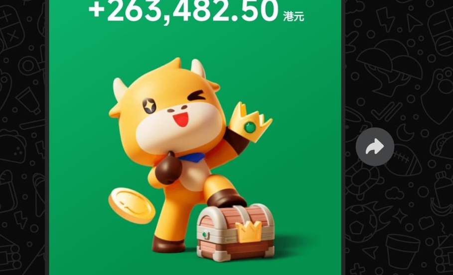 學員盈利 +263,482 HKD