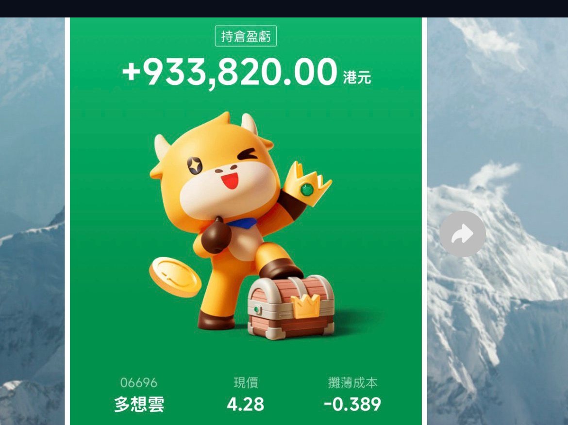 學員盈利 +933,820 HKD